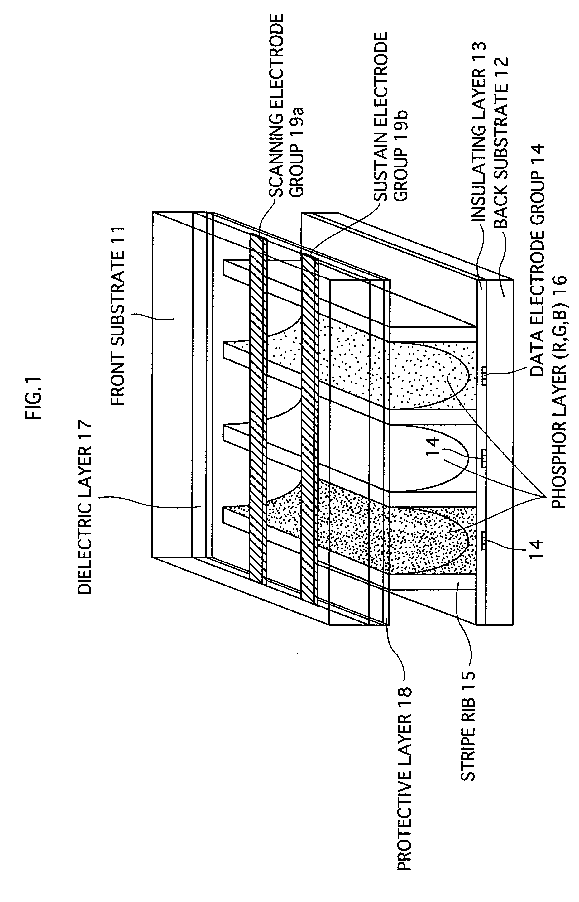 Plasma display panel device and its drive method