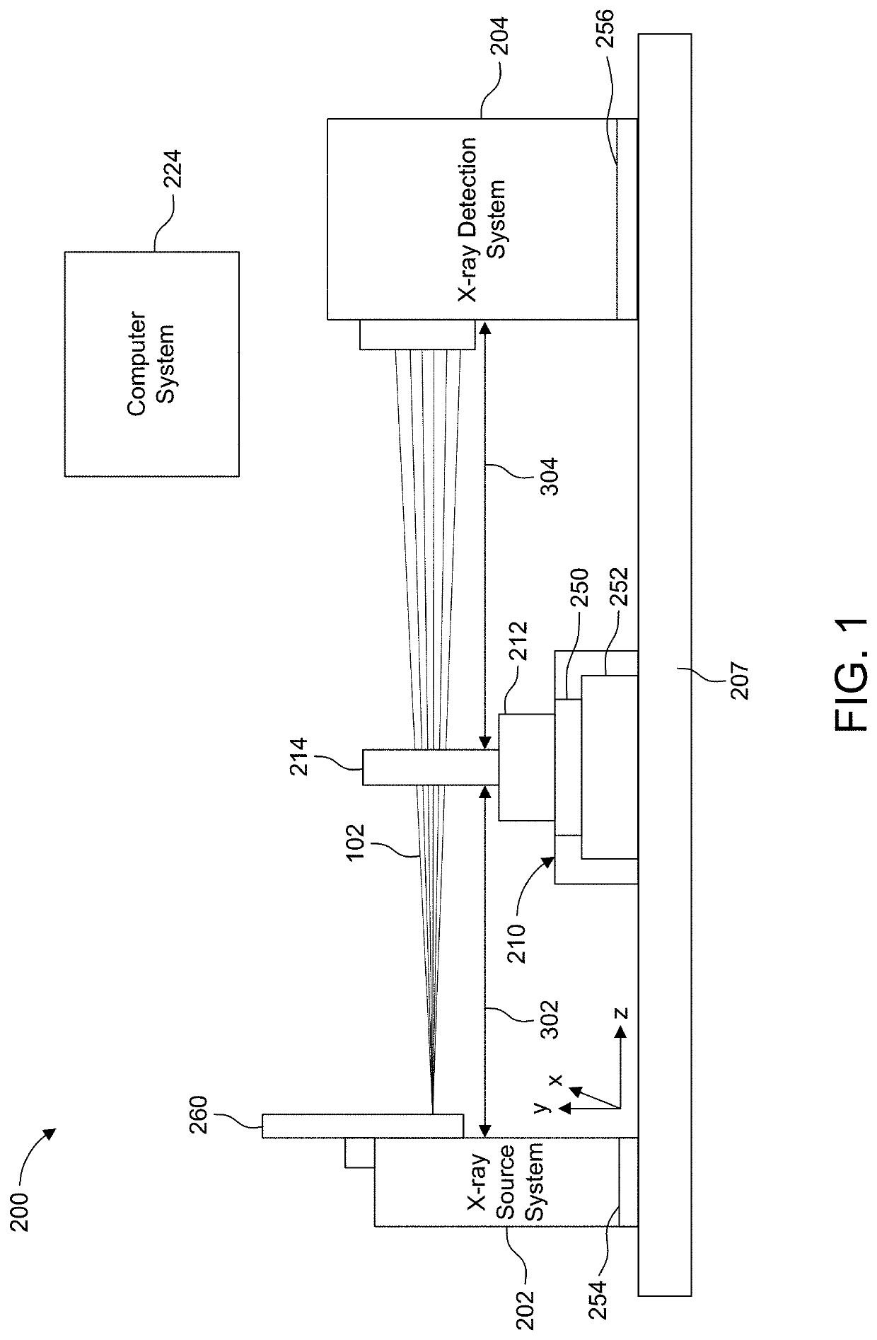 Edge Phase Effects Removal Using Wavelet Correction and Particle Classification Using Combined Absorption and Phase Contrast