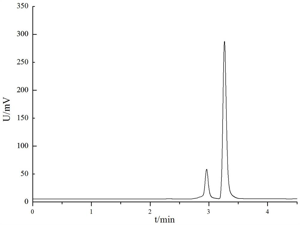 A kind of technology of removing hydrazine hydrochloride in tert-butylhydrazine hydrochloride