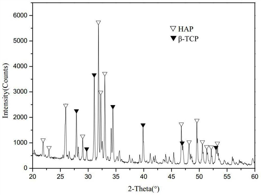 An application of using biphasic calcium phosphate to remove heavy metal lead in water