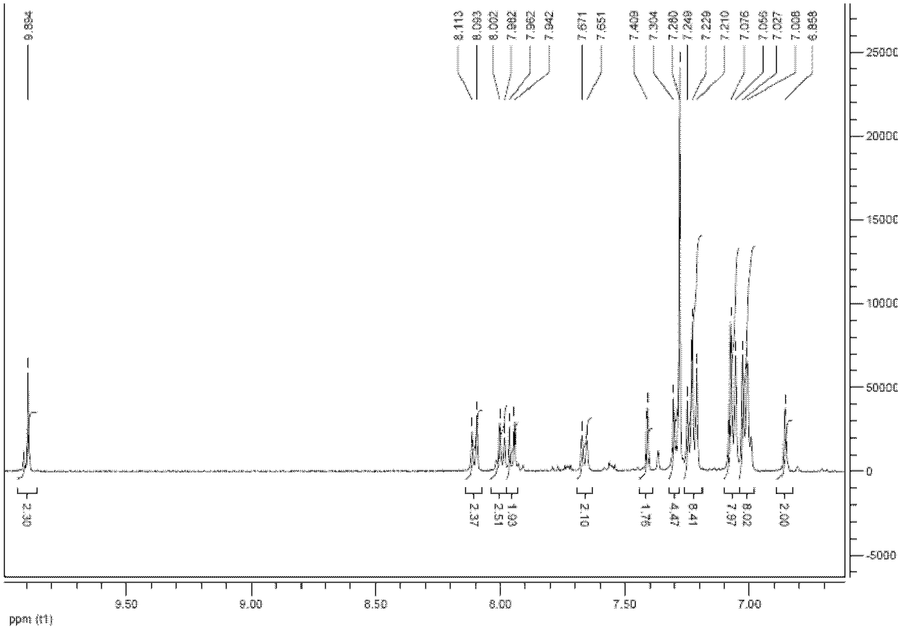 Preparation method of a class of asymmetric spirobifluorene compounds derived from the transformation of functional groups on different fluorene rings