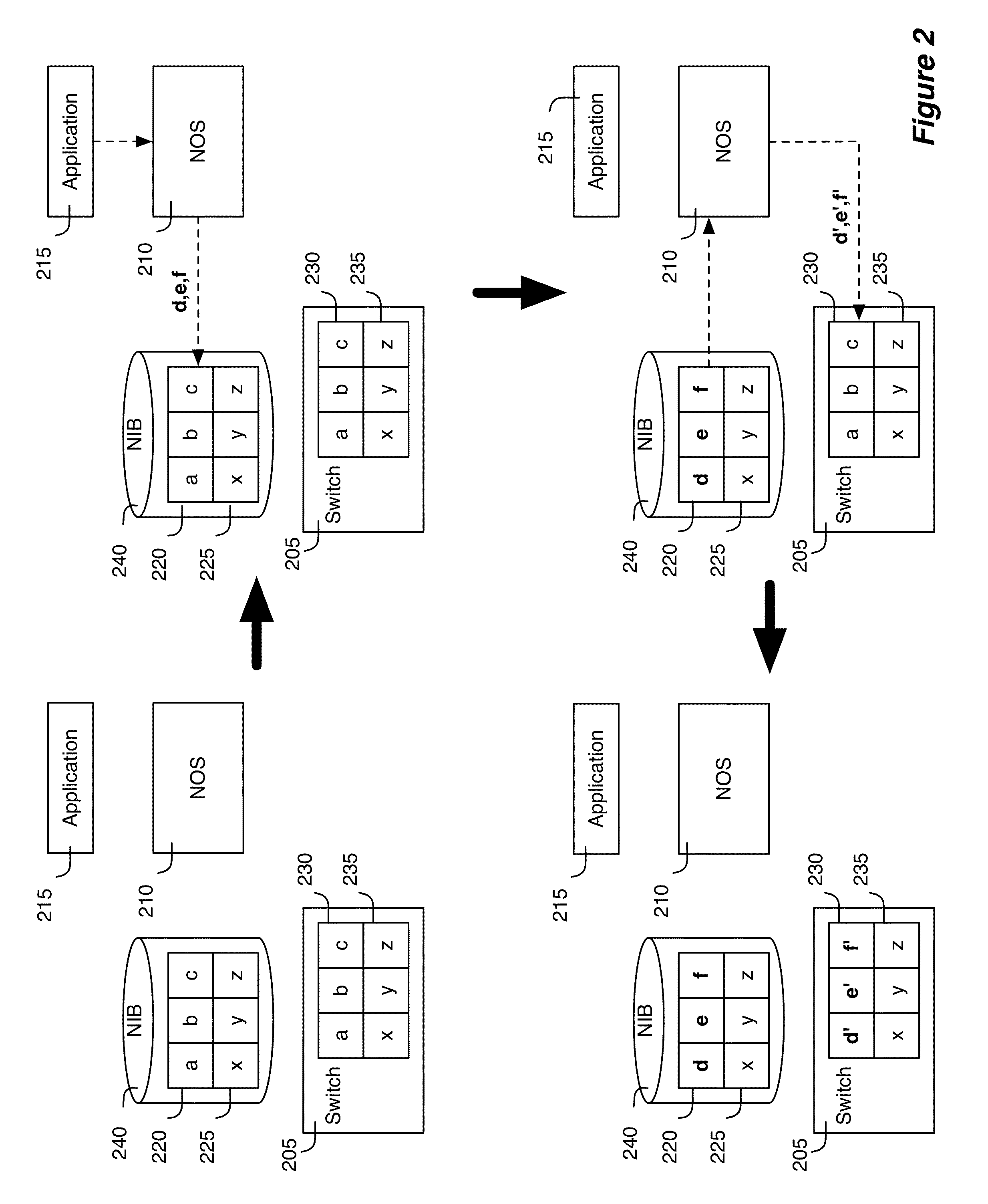 Network virtualization apparatus and method with scheduling capabilities