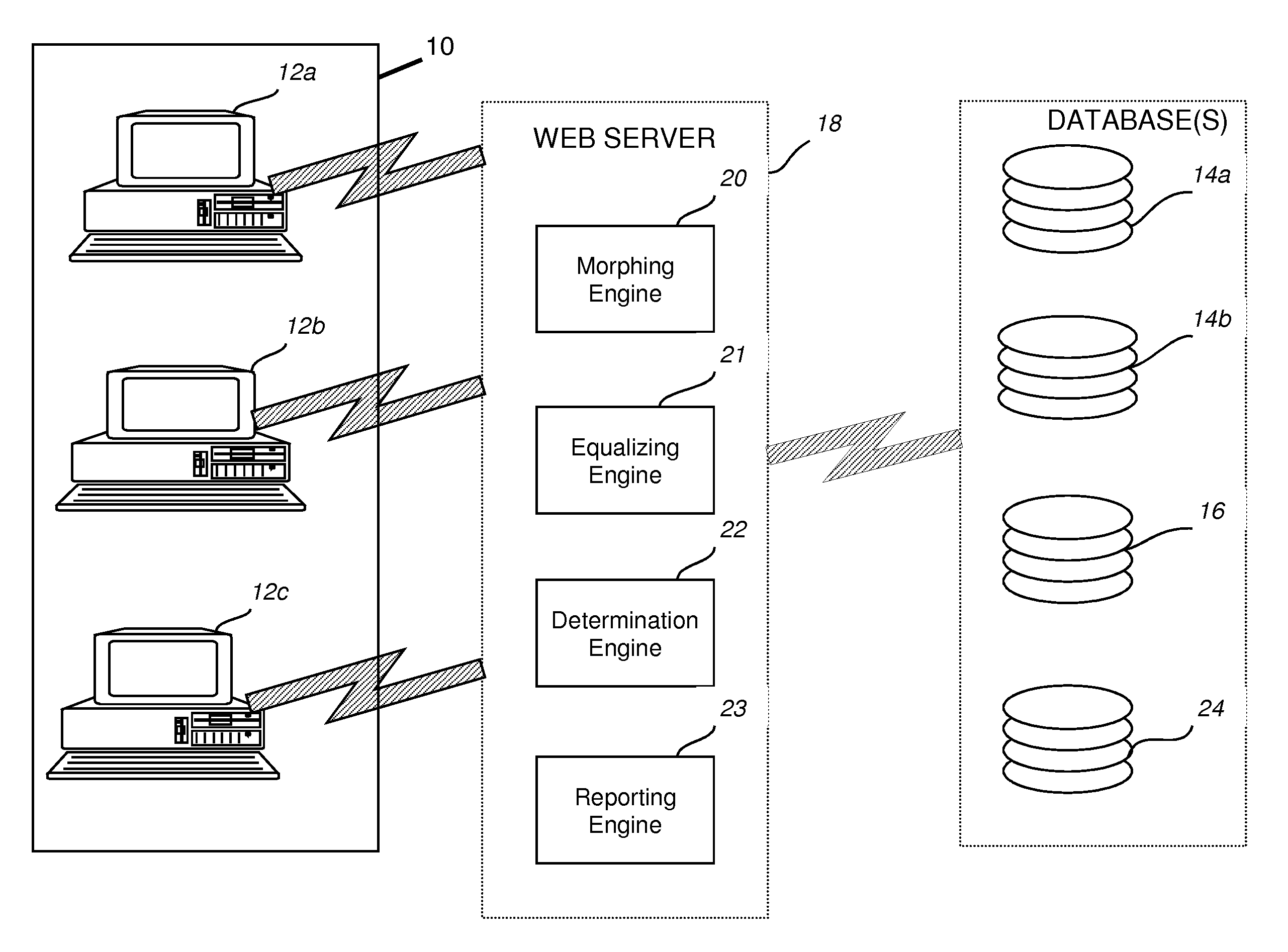 Computerized method and system for selecting technology used in vehicle production