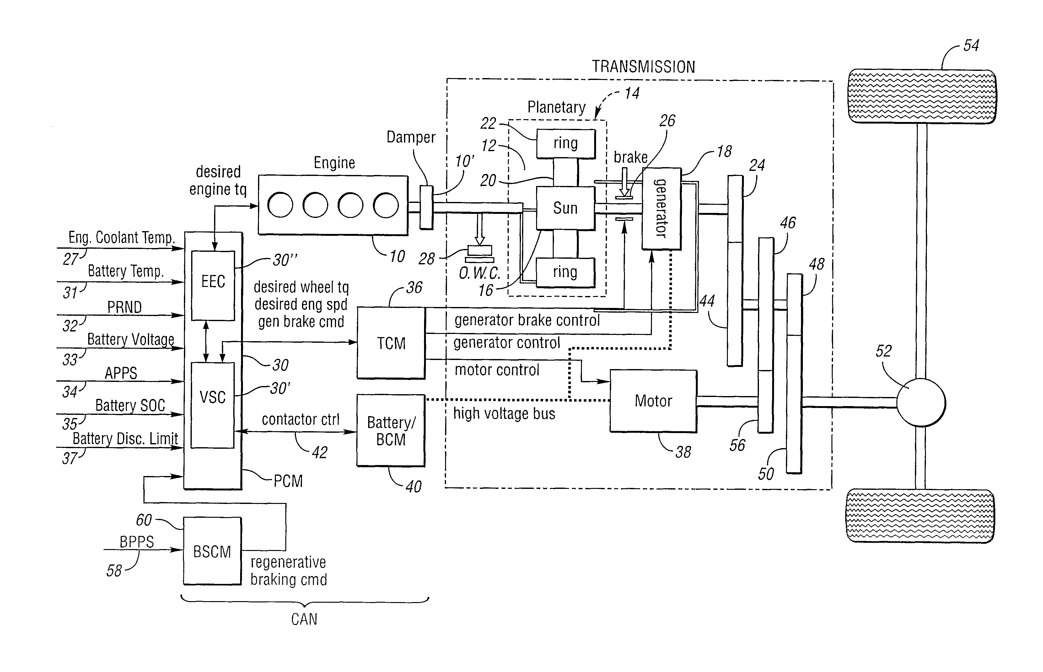 Generator power-based cold start strategy