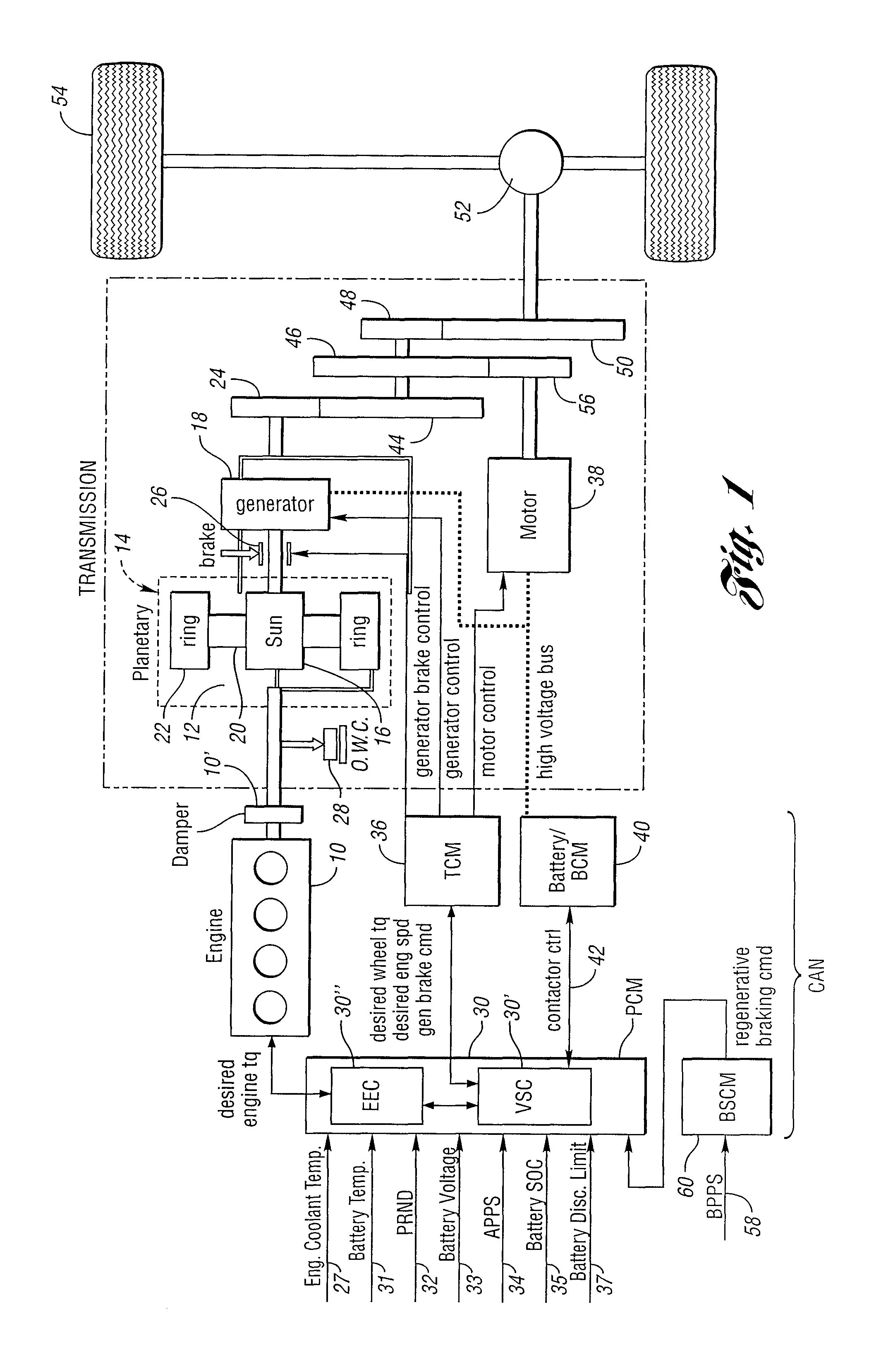 Generator power-based cold start strategy