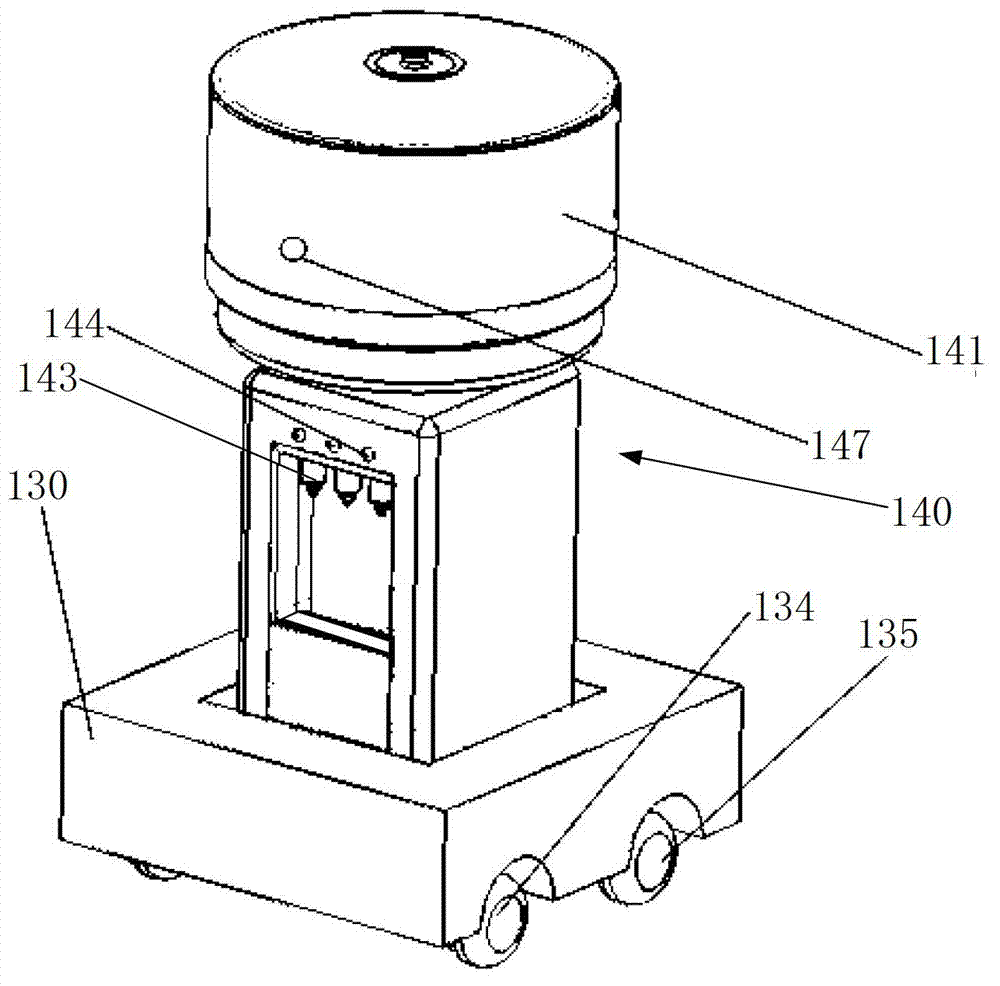 Automatic water feeding system