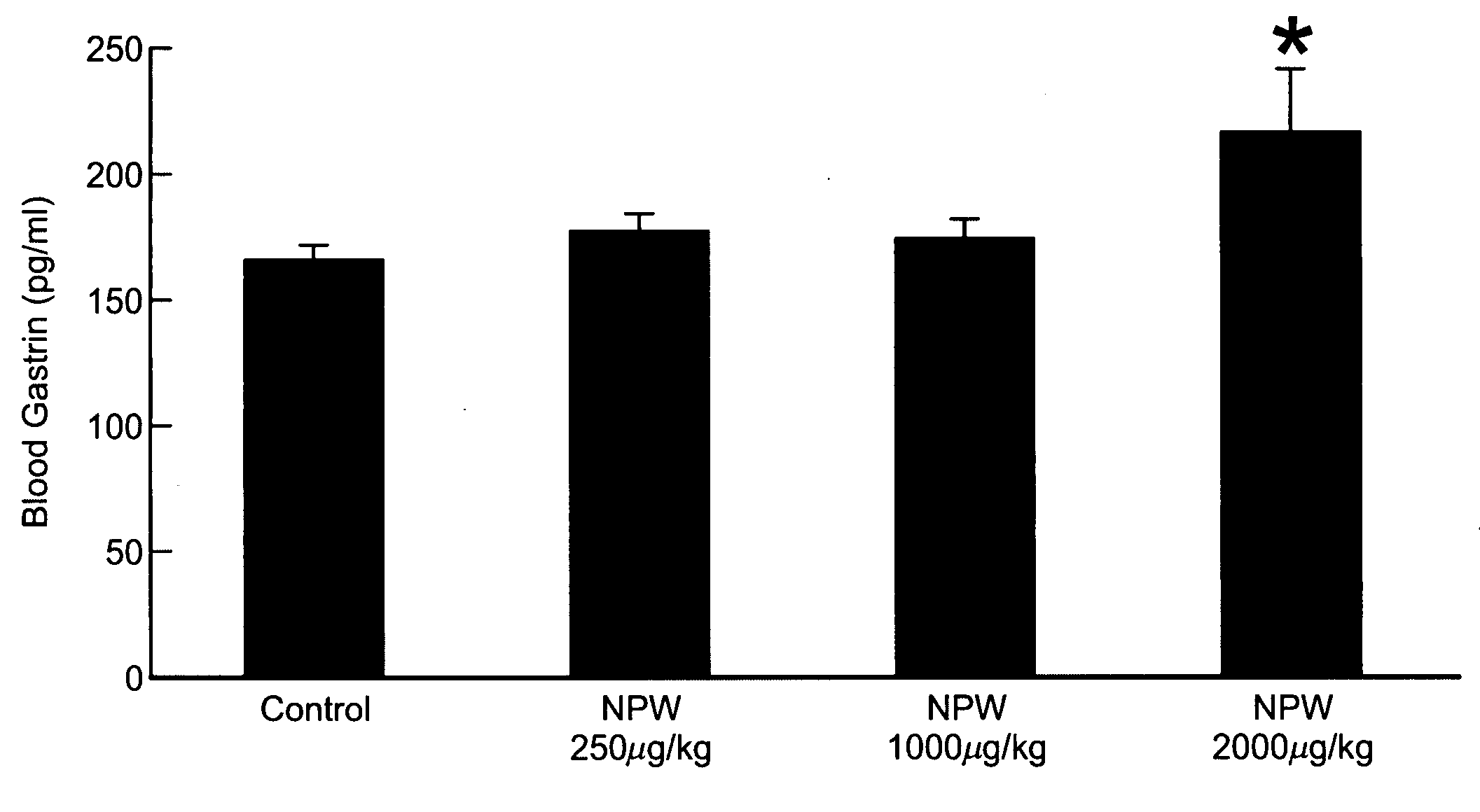 Agents for preventing and/or treating upper digestive tract disorders