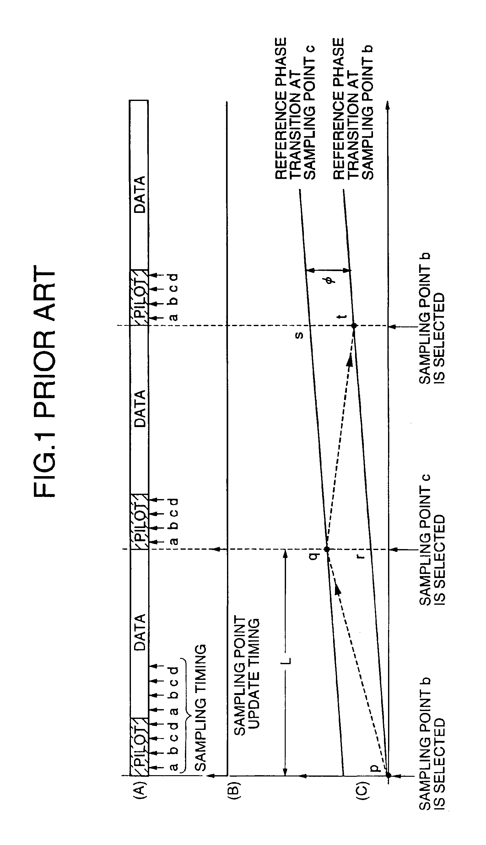 Interpolation synchronous detection method and radio communication system