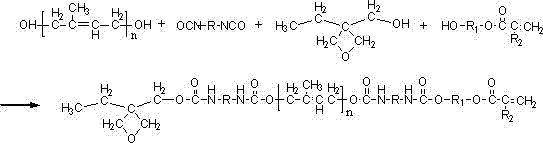 A kind of hybrid curable resin and its synthesis method