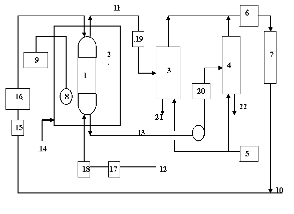 Lube oil solvent refining performance evaluation device