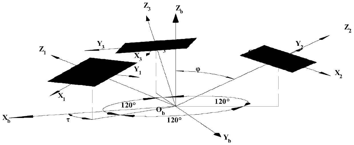 A star map simulation method for a composite three-field star sensor