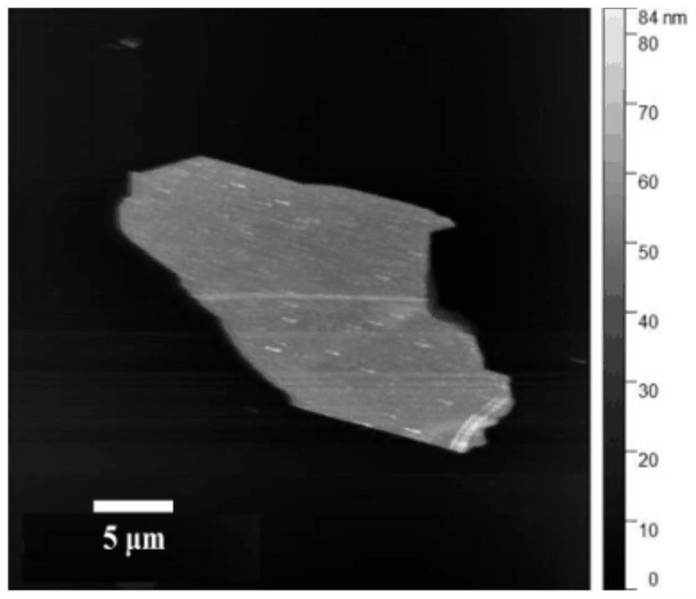 A kind of silicon-based molybdenum disulfide heterojunction photoelectric sensor and preparation method thereof