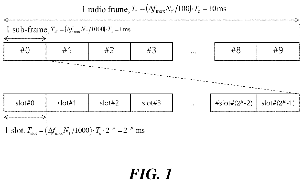 Method, apparatus, and system for transmitting or receiving data channel and control channel in wireless communication system