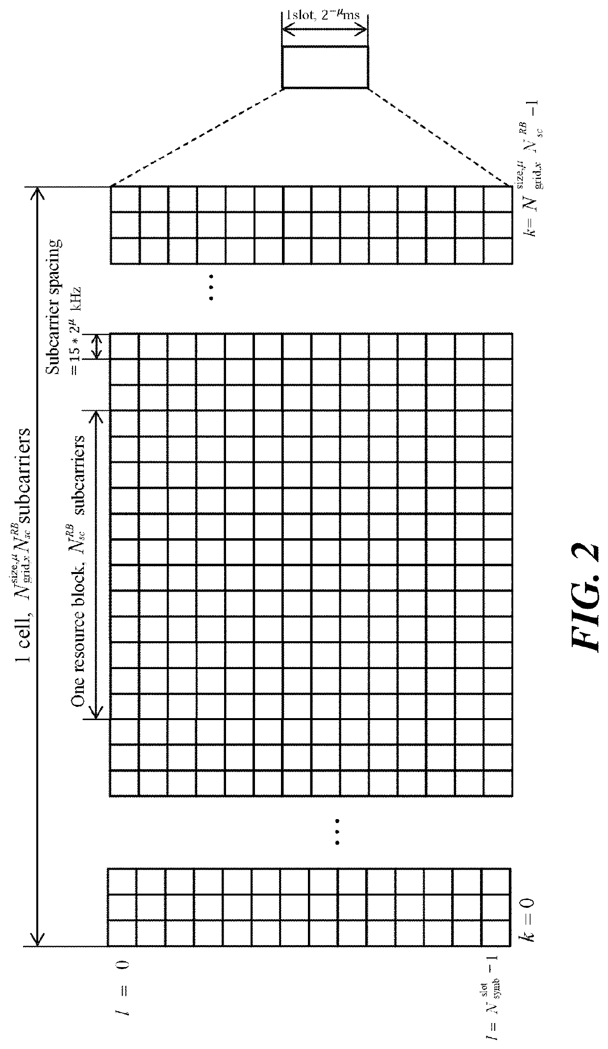 Method, apparatus, and system for transmitting or receiving data channel and control channel in wireless communication system