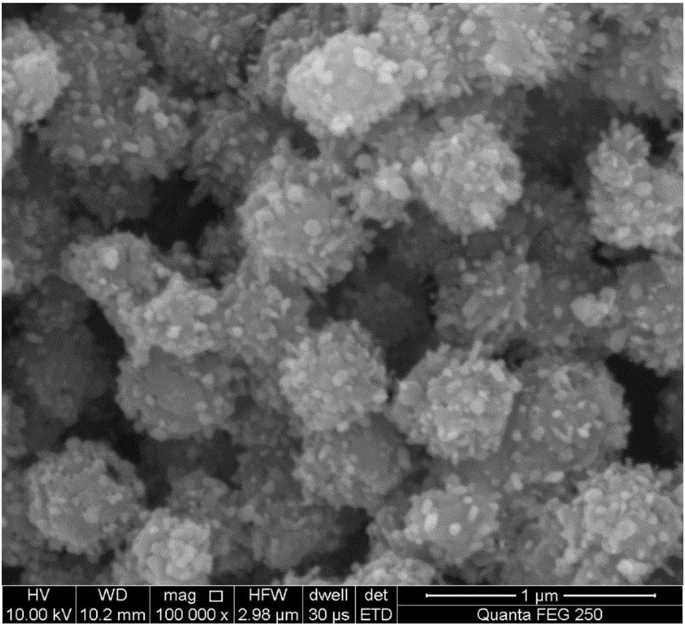 Transition metal phosphide/porous carbon anode composite material for sodium-ion battery and preparation method thereof