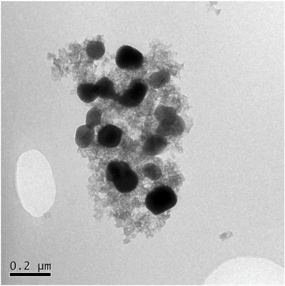 Transition metal phosphide/porous carbon anode composite material for sodium-ion battery and preparation method thereof