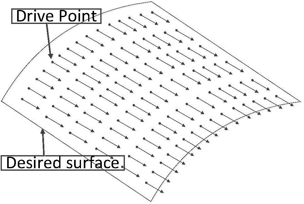 Calculating method for envelop feature lines of rotary cutter based on enveloping theory and division of longitudes