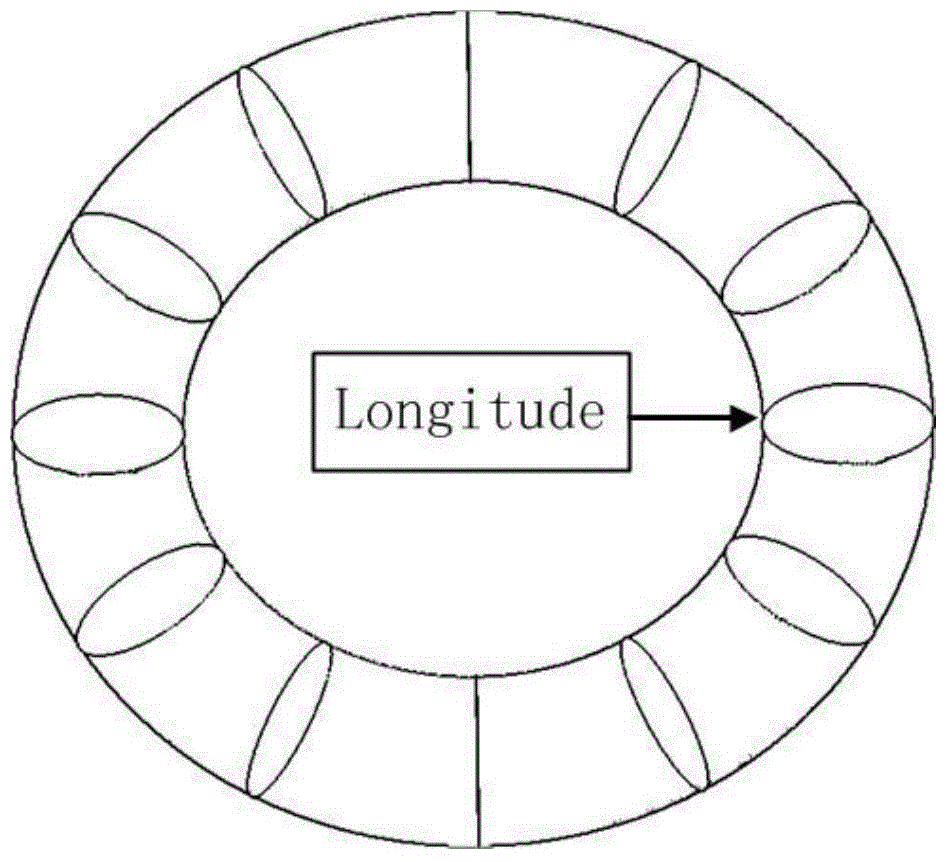 Calculating method for envelop feature lines of rotary cutter based on enveloping theory and division of longitudes