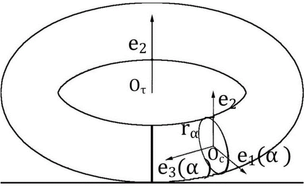 Calculating method for envelop feature lines of rotary cutter based on enveloping theory and division of longitudes