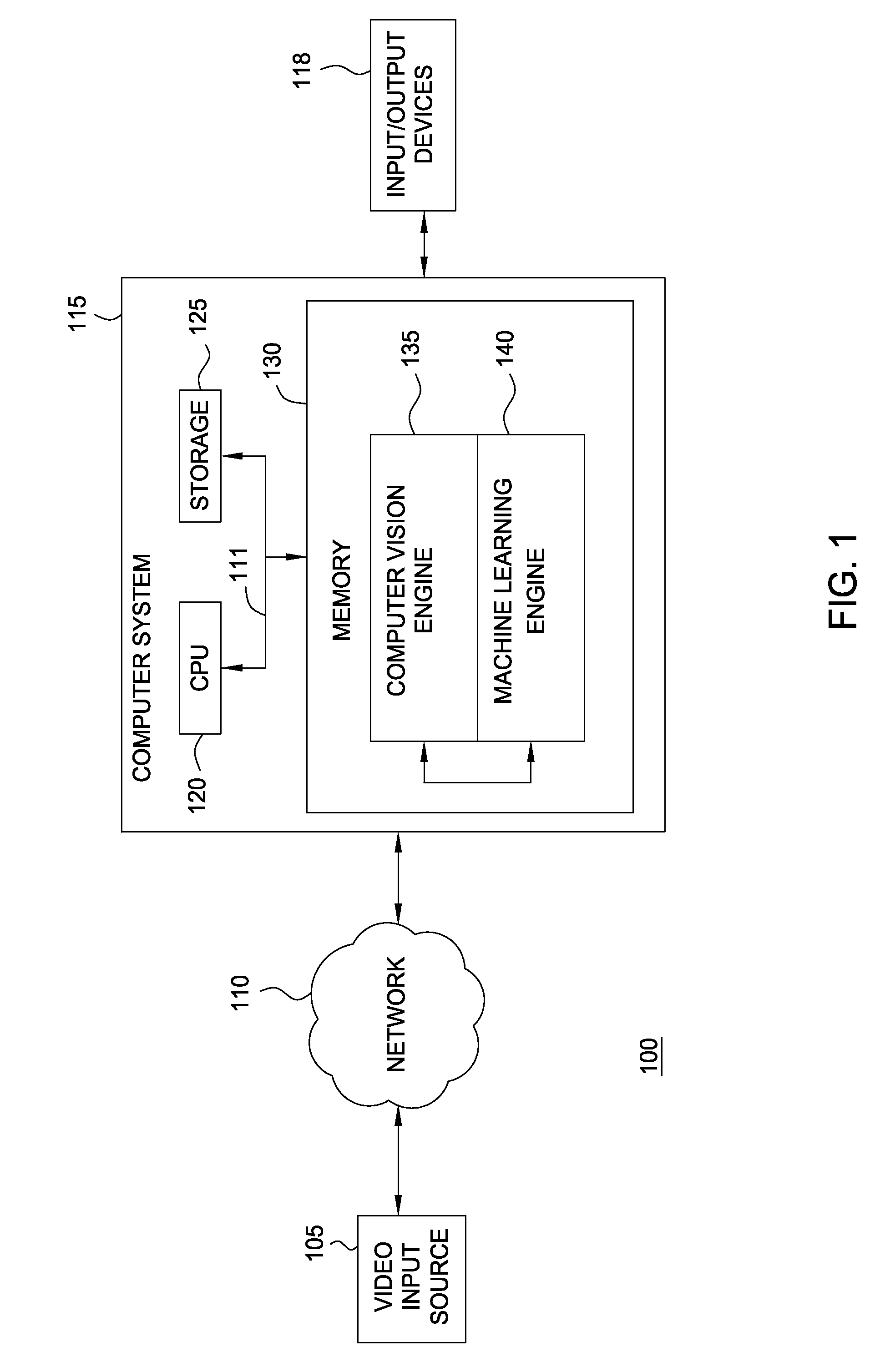 Long-term memory in a video analysis system