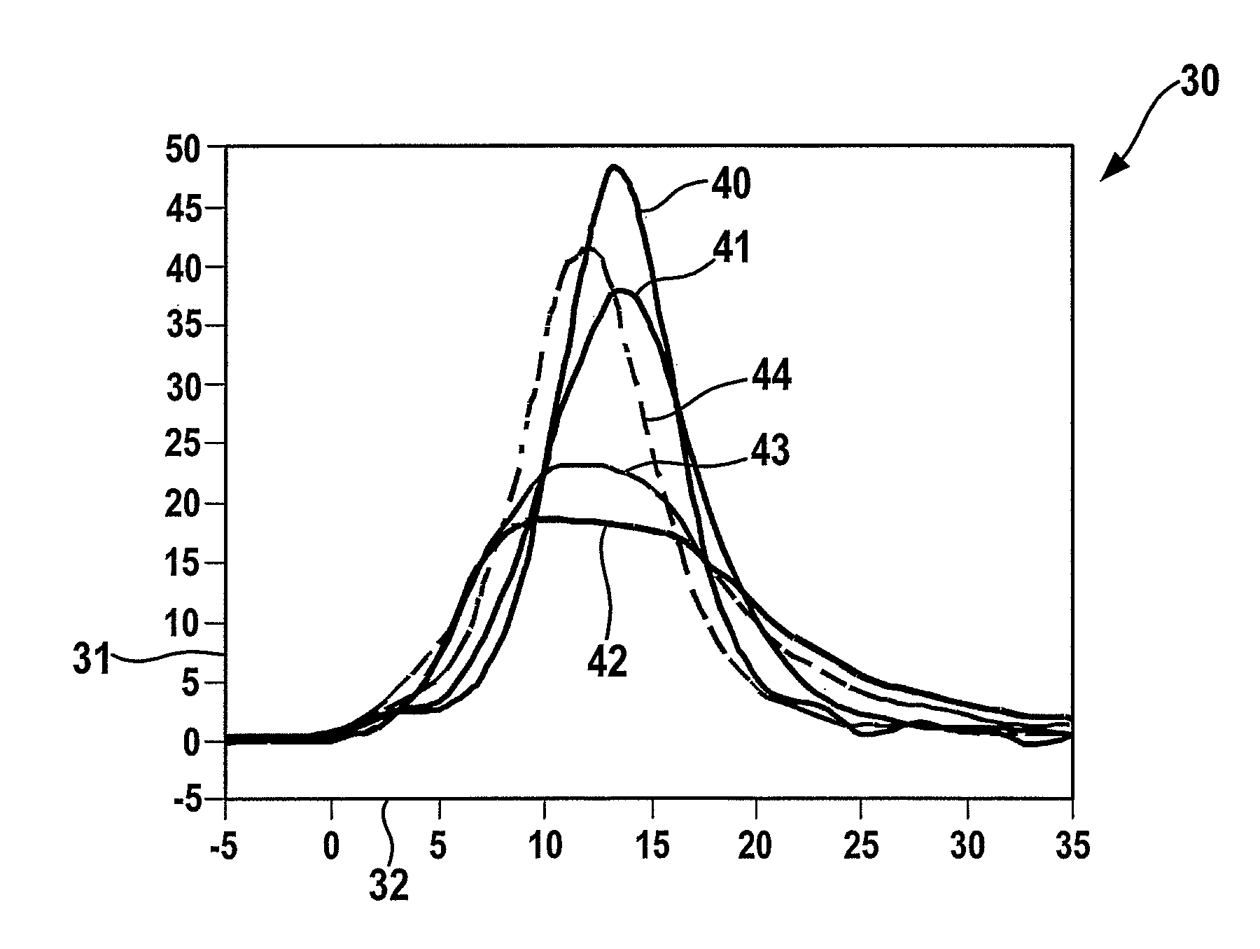 Procedure and device for determining the composition of a fuel mixture