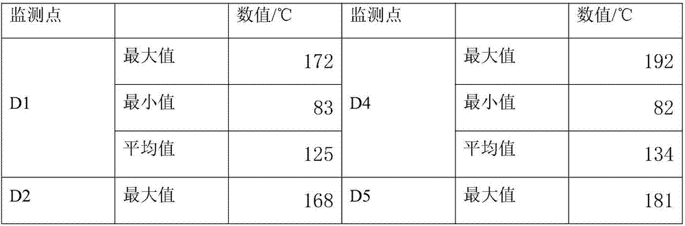 Method for detecting state of observation hole cover of coke oven