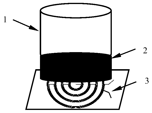 Omnidirectional magnetic concentrator type lamb wave electromagnetic acoustic transducer