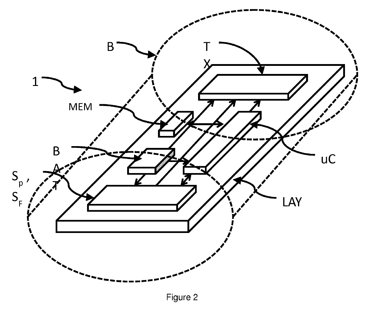 In-situ sensor