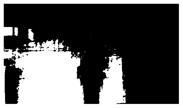 Stereoscopic video repositioning method