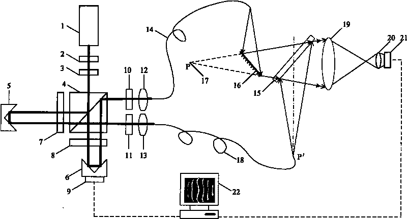 Absolute interference measurement method for plane shape of optical plane