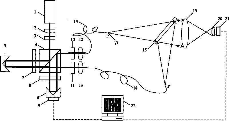 Absolute interference measurement method for plane shape of optical plane