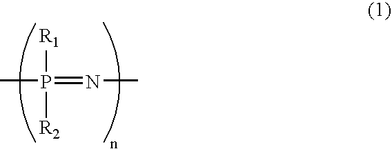 Elastomeric polyphosphazene transducers, methods of making, and methods of use thereof