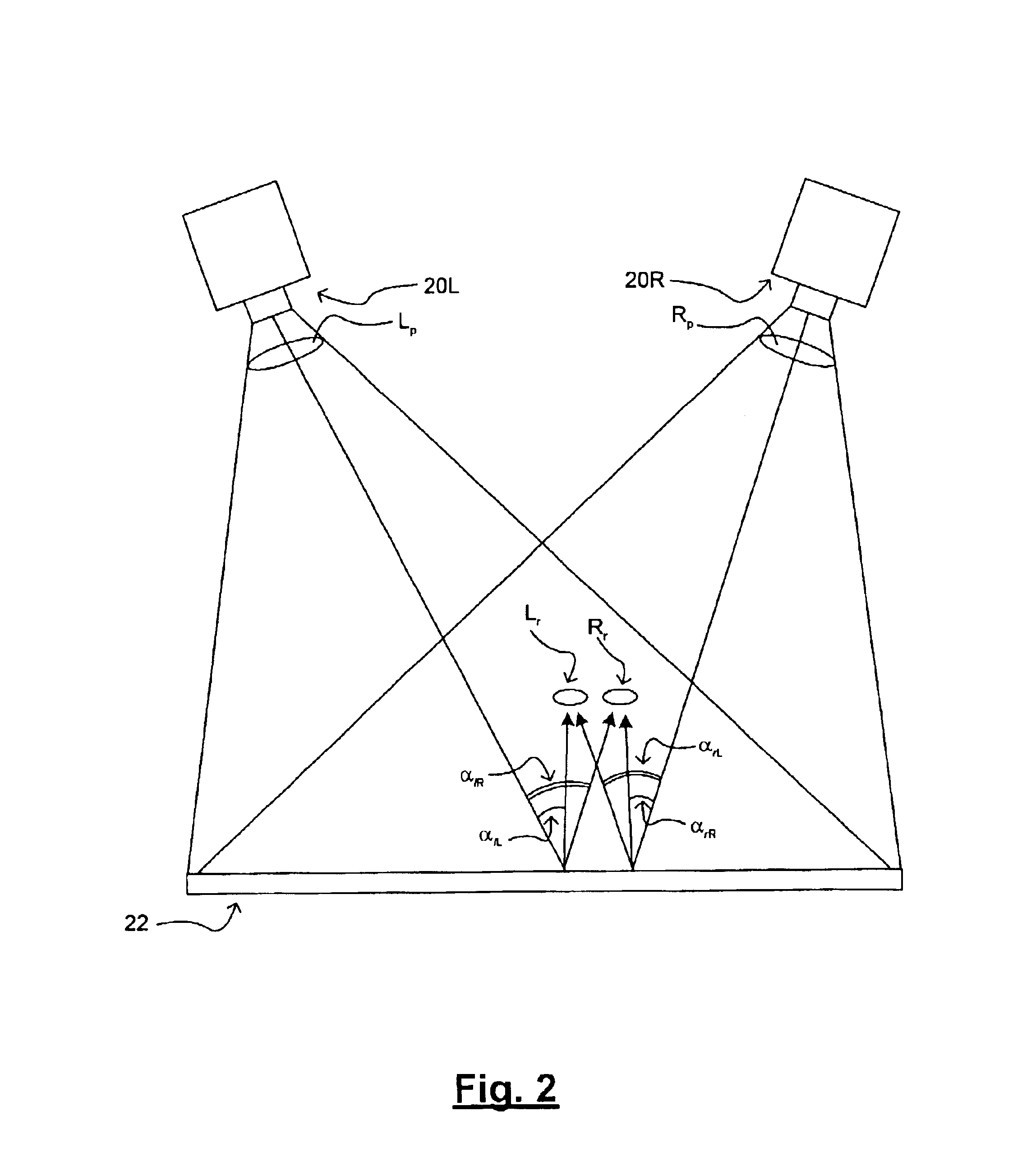 Three-dimensional image projection employing retro-reflective screens