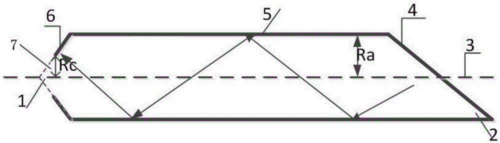 Blackbody cavity of low-temperature radiometer