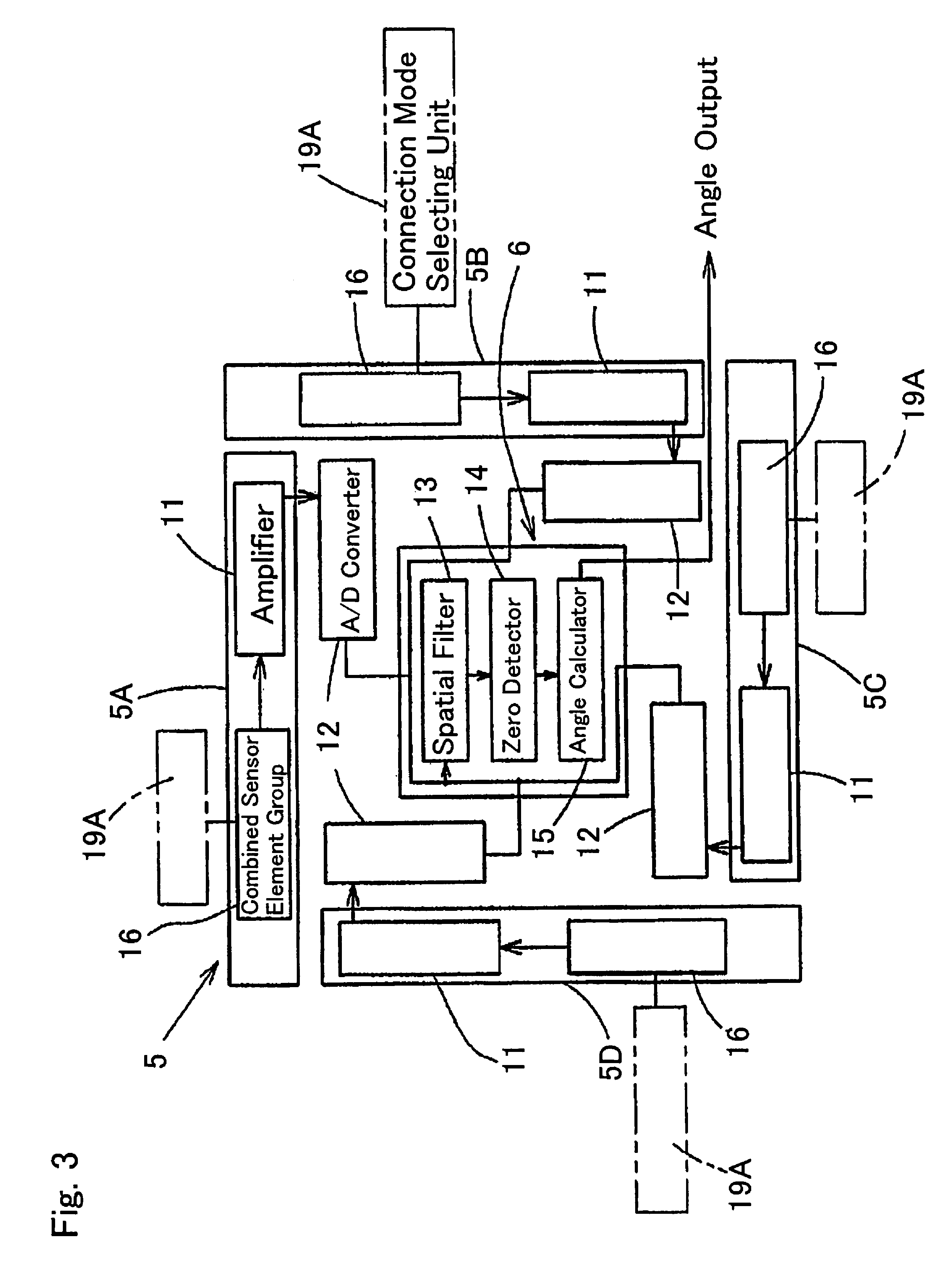 Rotation detecting apparatus having magnetic sensor array and bearing provided with same