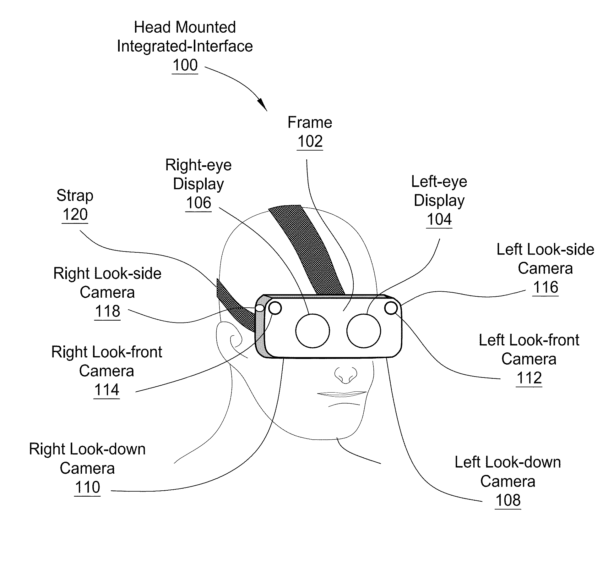 Head-mounted integrated interface