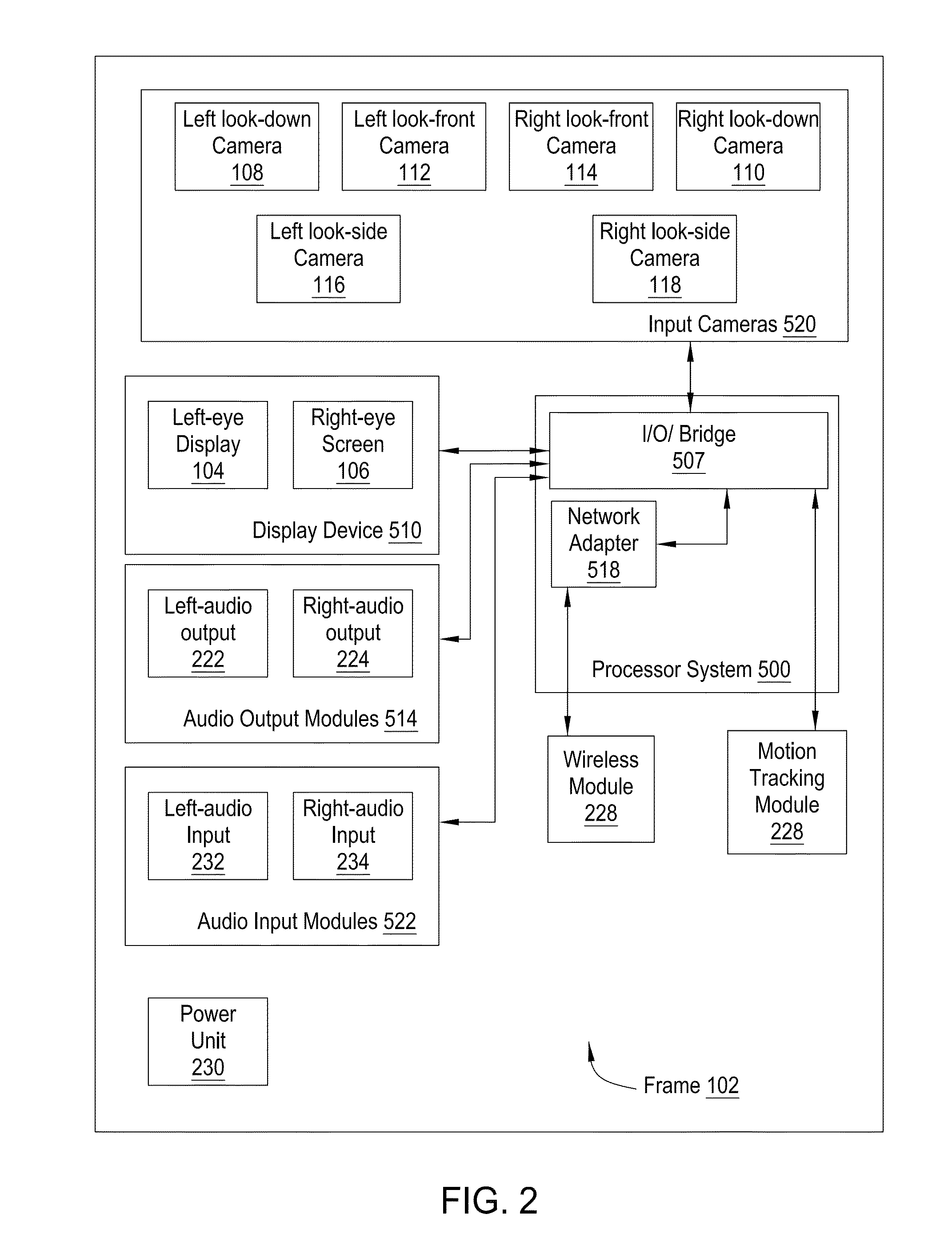 Head-mounted integrated interface