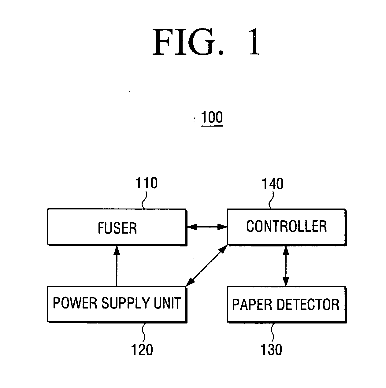 Image forming apparatus and method for controlling fuser thereof