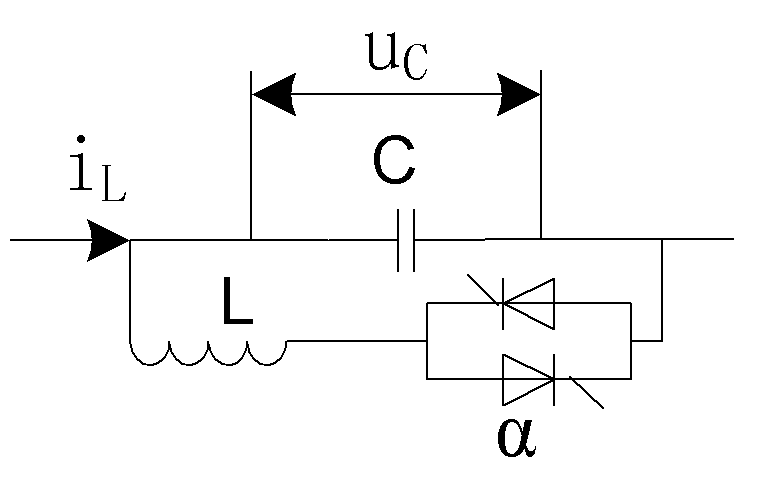 Method for inhibiting subsynchronous resonance of wind power system