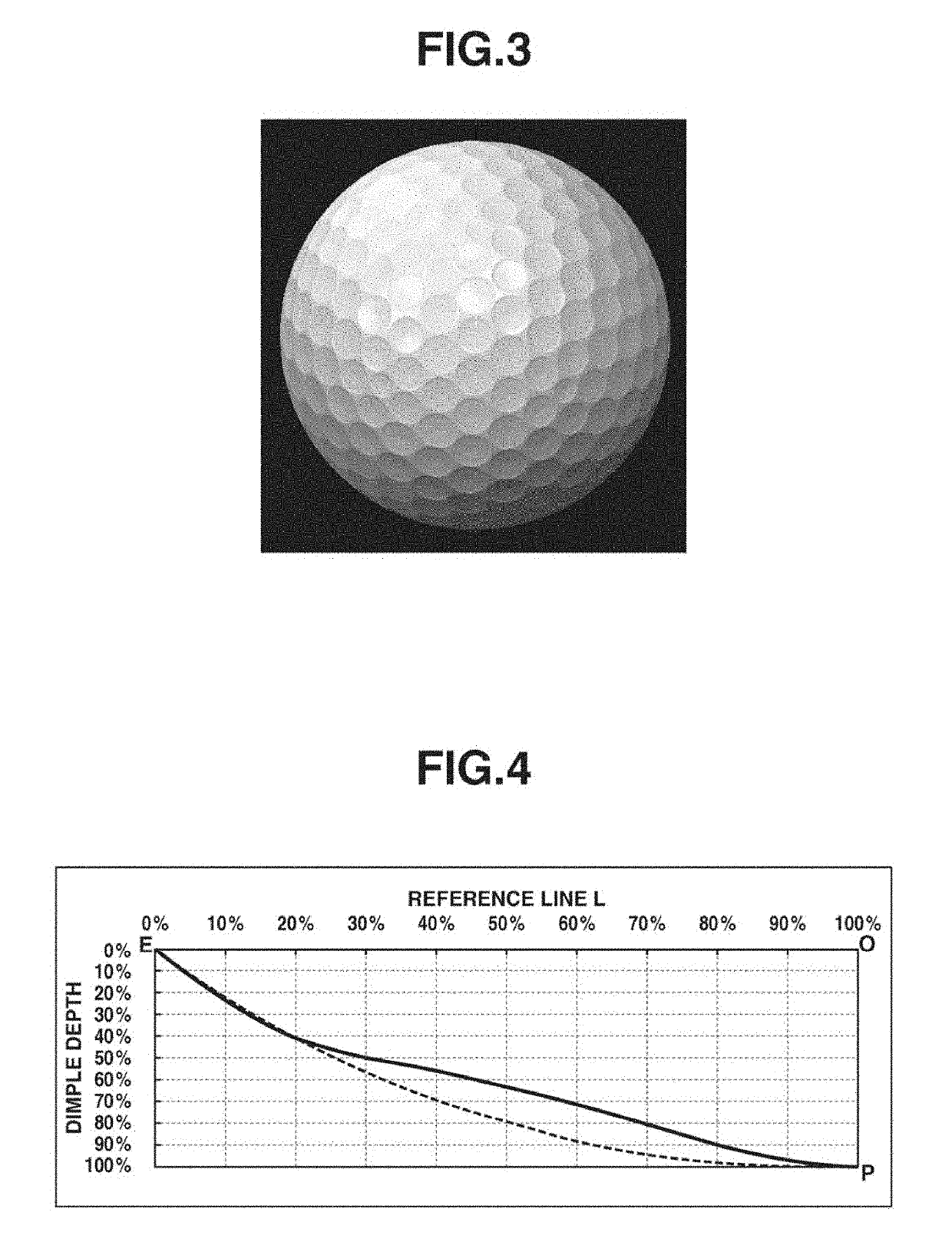 Multi-piece solid golf ball