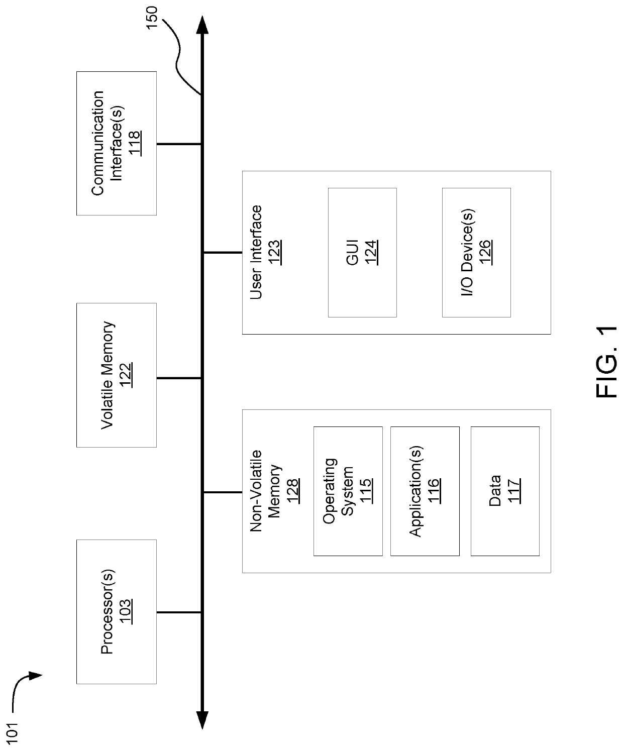 Message queue migration on A/B release environments