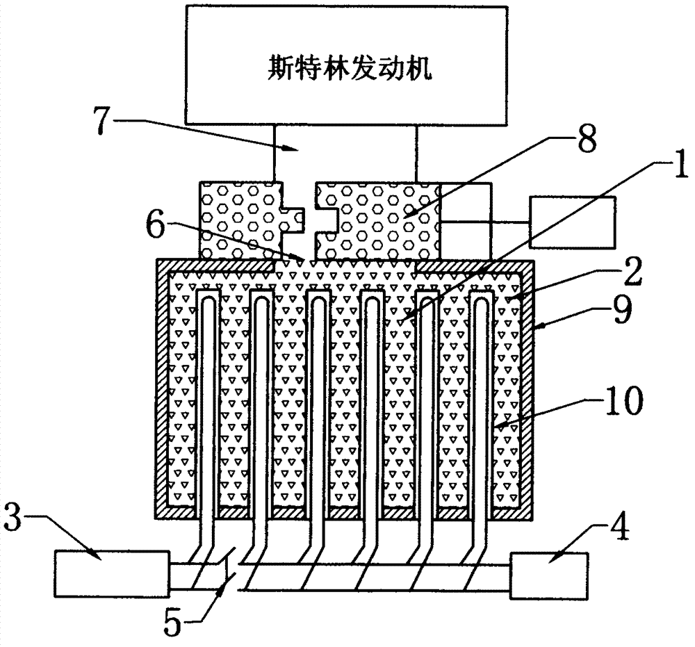 Charging heat-accumulating device of Stirling engine