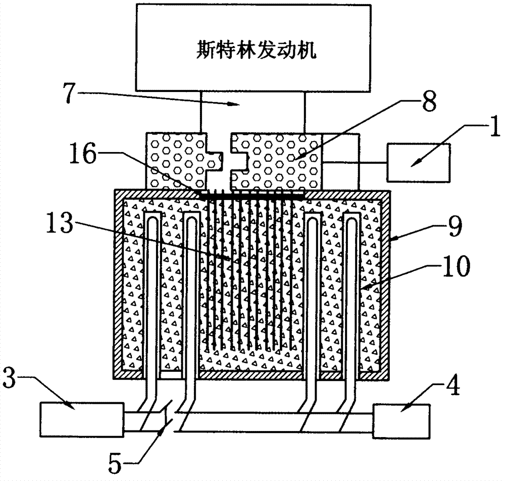 Charging heat-accumulating device of Stirling engine