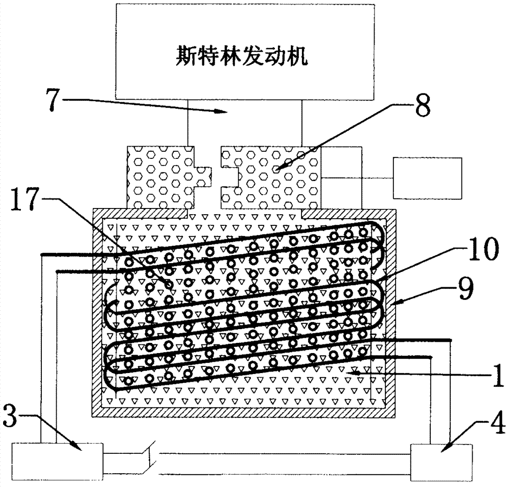 Charging heat-accumulating device of Stirling engine