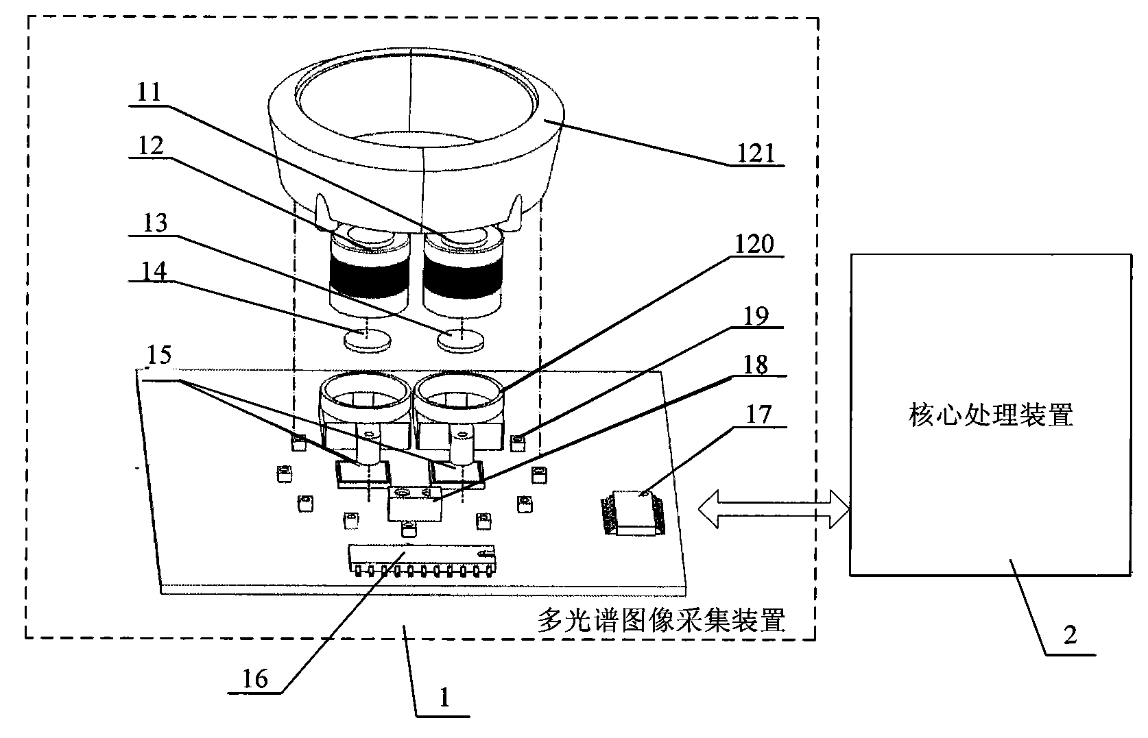 Non-contact type palm print and palm vein recognition system