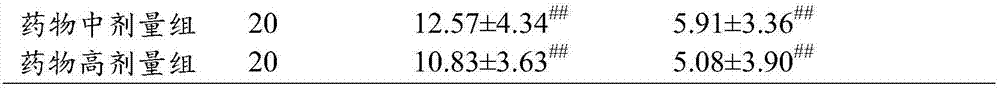 Blood sugar decreasing polypeptide-k compound capsule and preparation method thereof