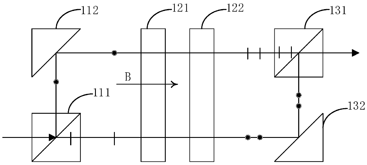 Light beam separation module, laser radar system and control method thereof