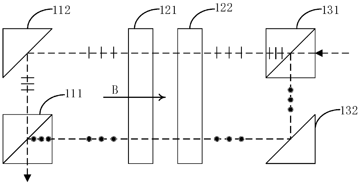 Light beam separation module, laser radar system and control method thereof