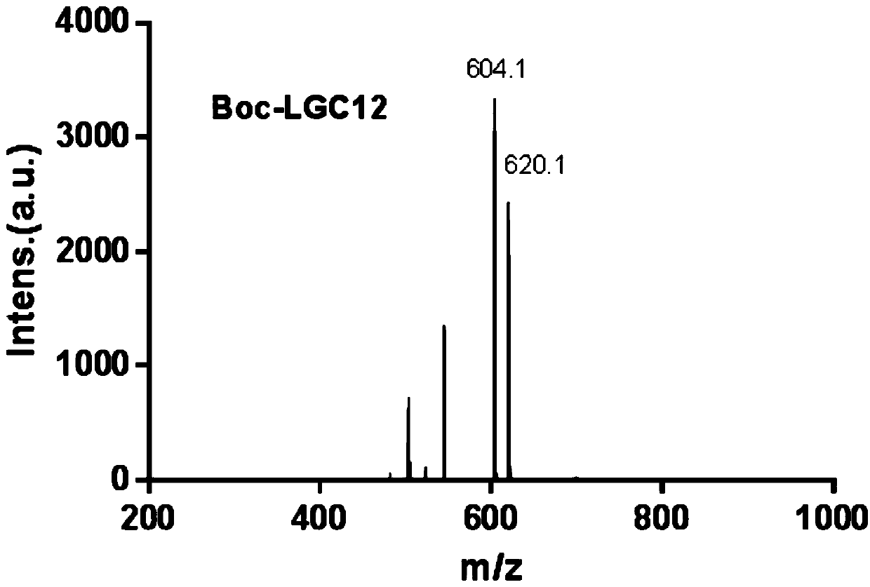 Method for carrying out liposome modification on compound with free hydroxyl groups