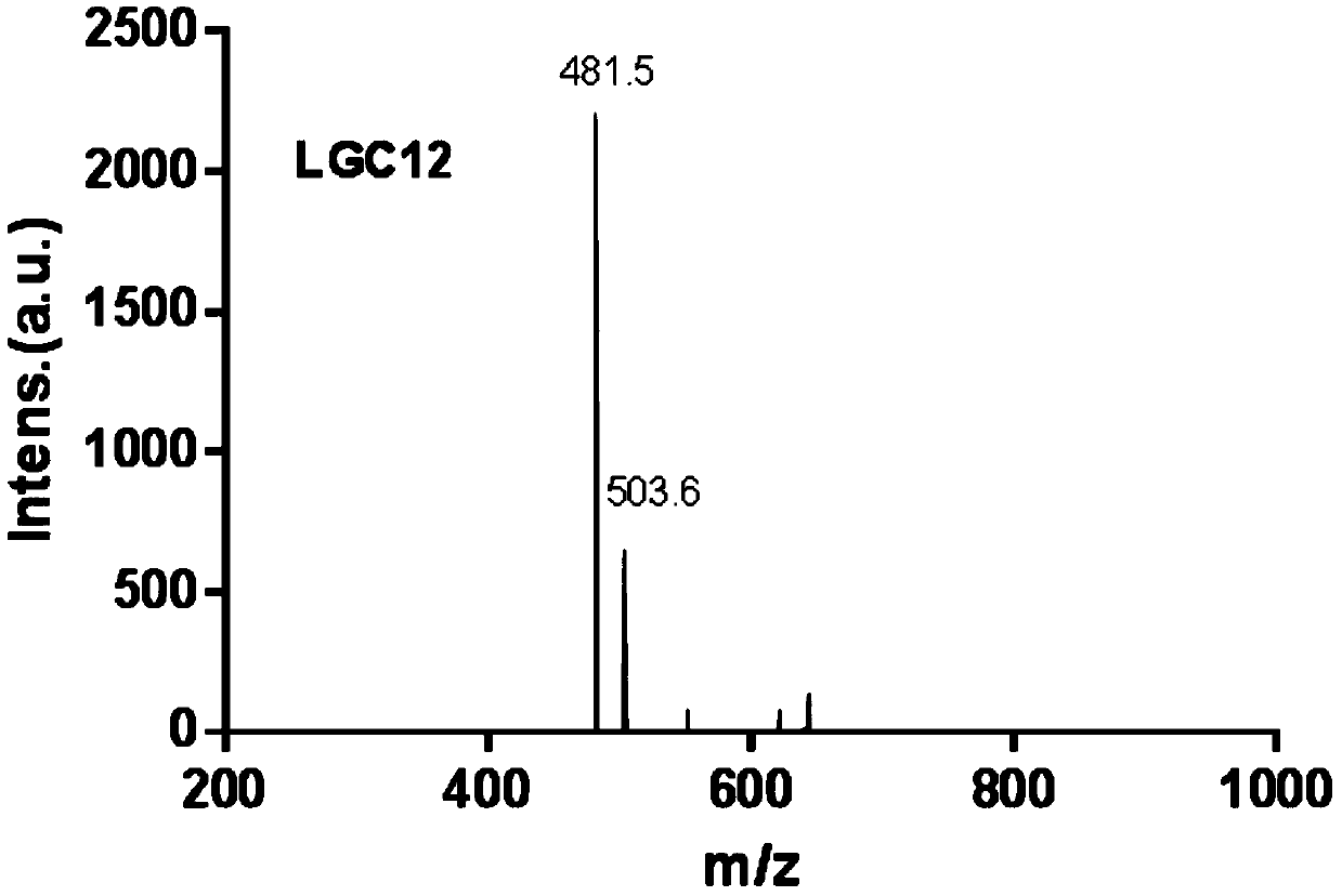 Method for carrying out liposome modification on compound with free hydroxyl groups